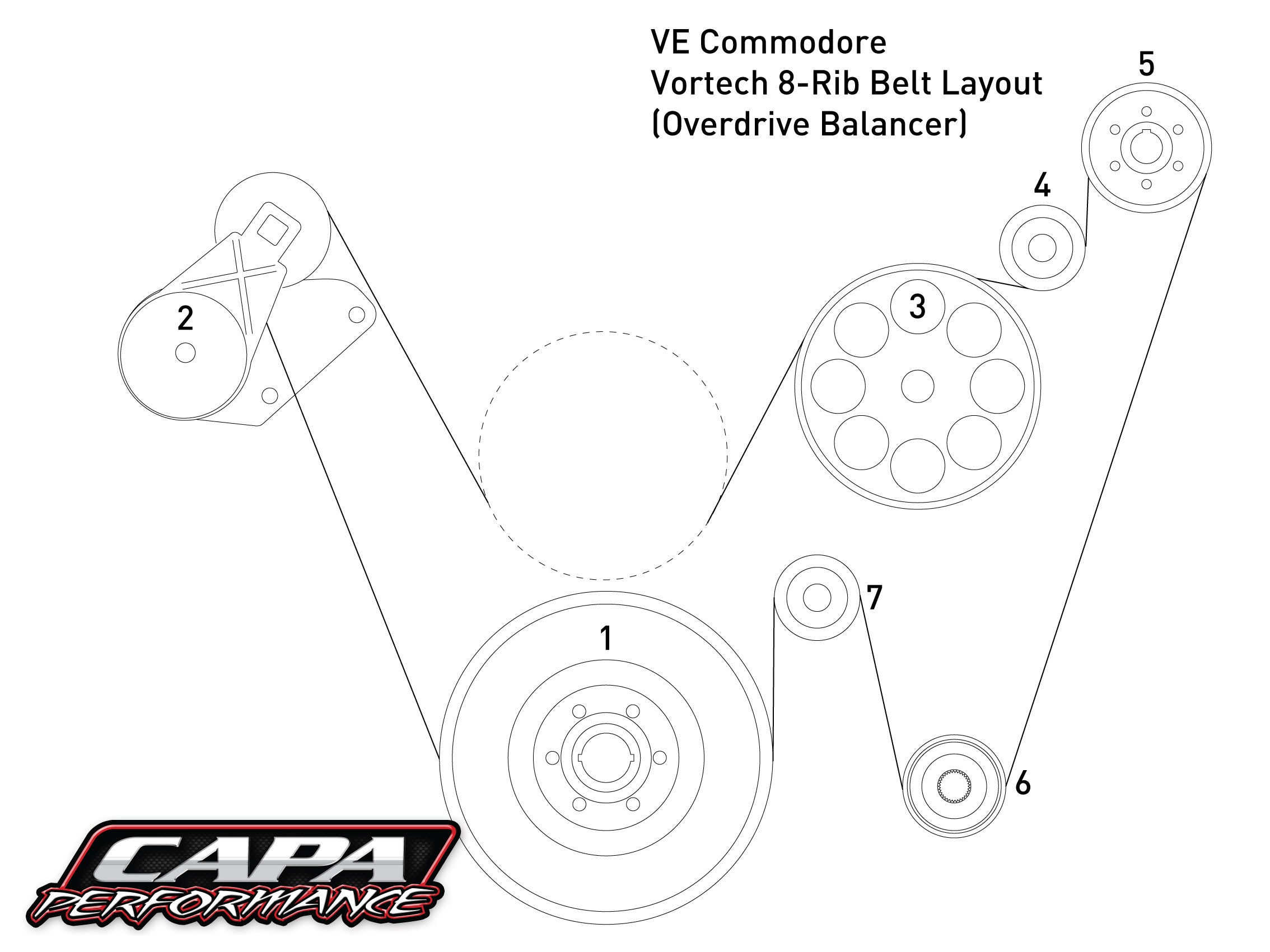VE V8 8-Rib Drive for Vortech Kits