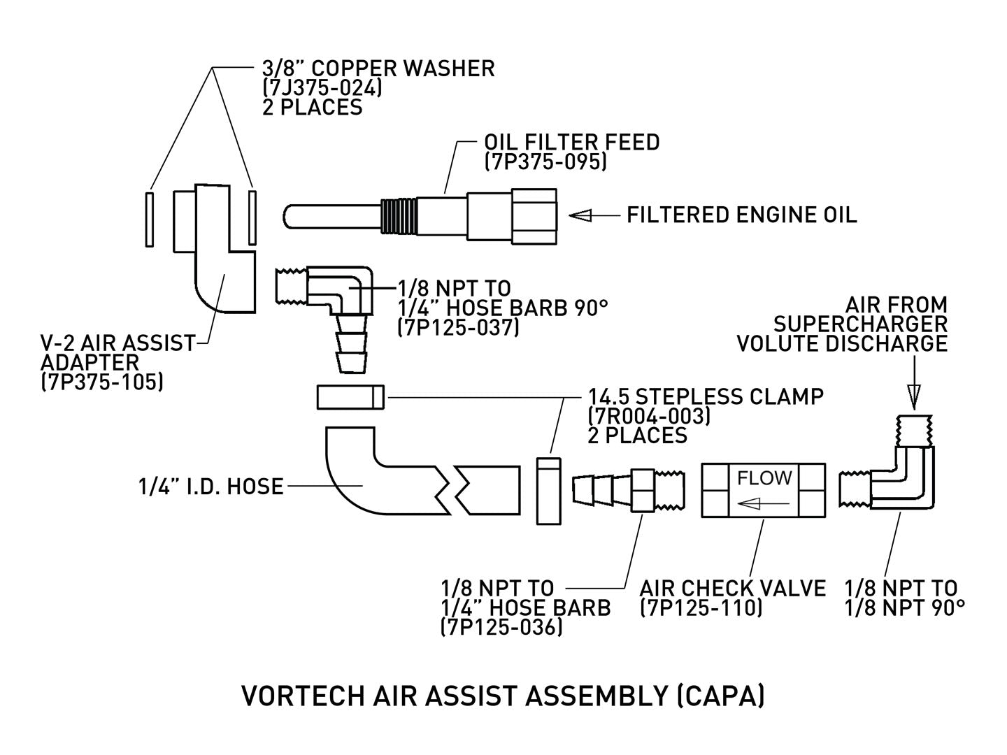 Vortech Air Assist