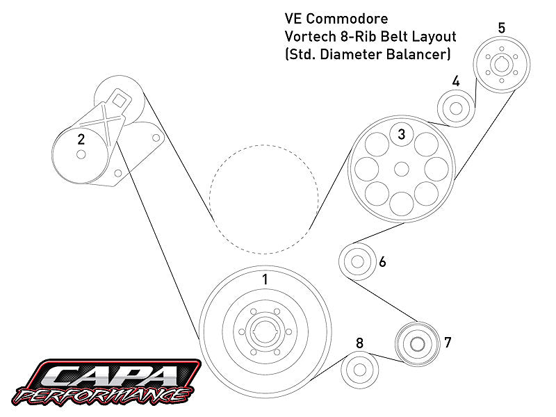 VE V8 8-Rib Drive for Vortech Kits