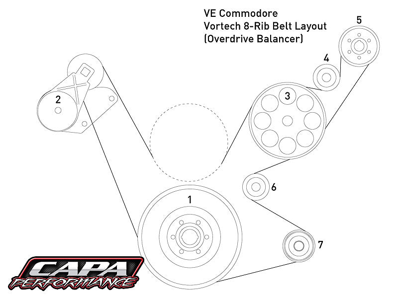 VE V8 8-Rib Drive for Vortech Kits