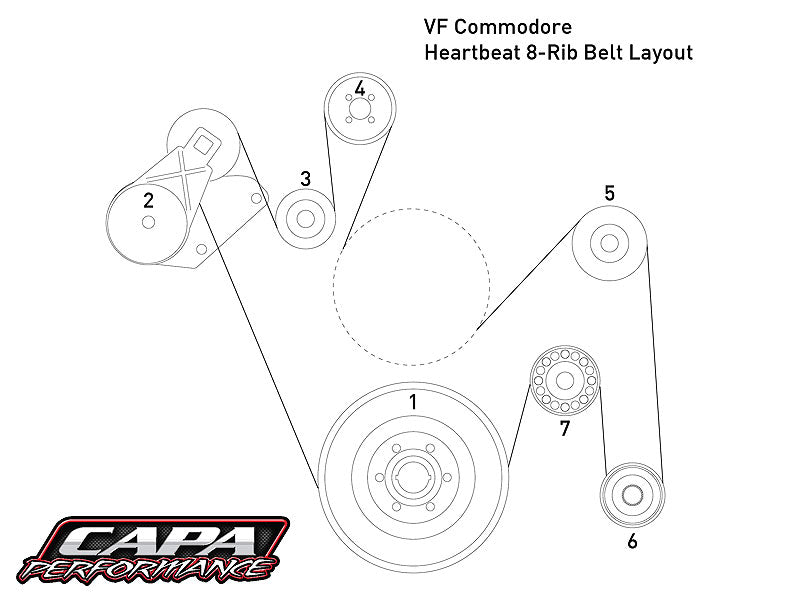 VF V8 8-Rib Drive for Magnuson Heartbeat Kits