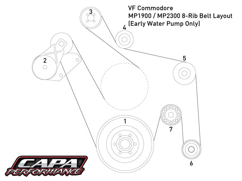 VF V8 8-Rib Drive for Magnuson MP1900/MP2300 Kits