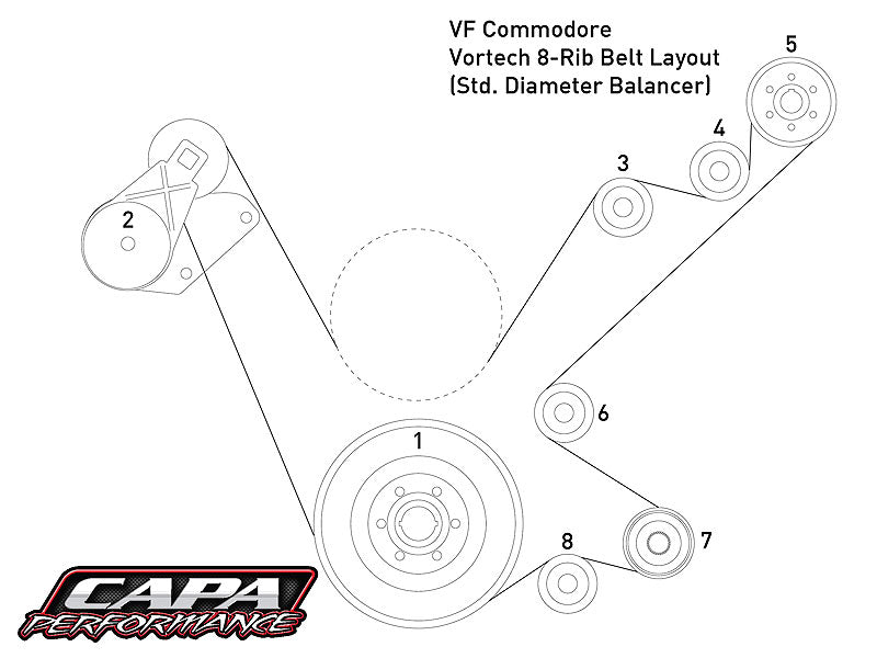 VF V8 8-Rib Drive for Vortech Kits