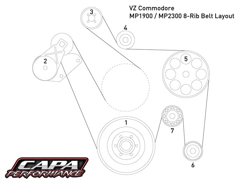 VZ V8 8-Rib Drive for Magnuson MP1900/MP2300 Kits